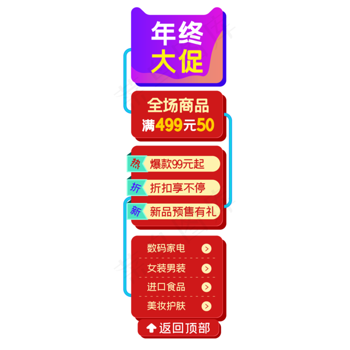 电商侧边悬浮促销导航栏(2000*2000px 300 dpi )ai矢量模版下载