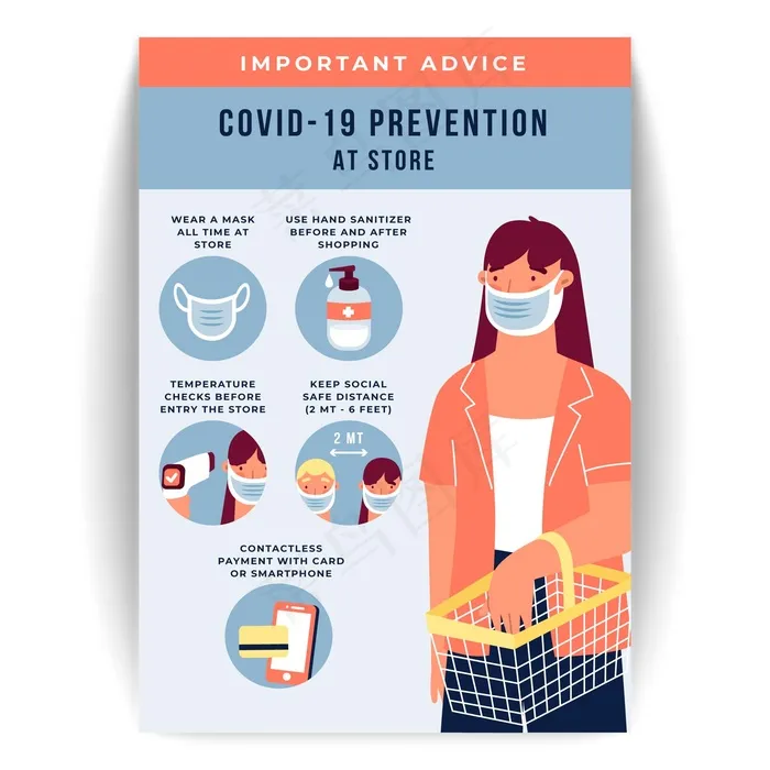 商店冠状病毒预防海报eps,ai矢量模版下载