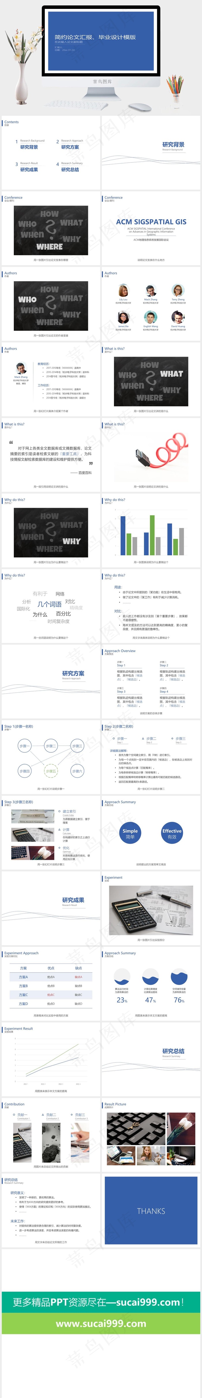 总结蓝色简洁营销PPT模板