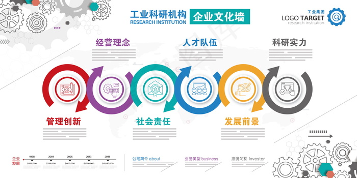 企业文化展板 企业展板 文化展图片