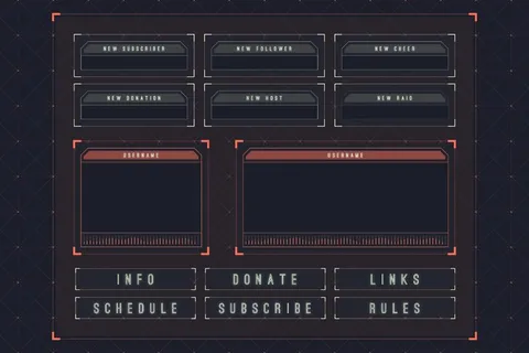 Twitch stream面板包