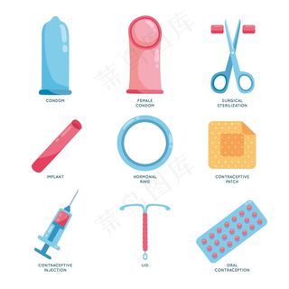 避孕方法说明
