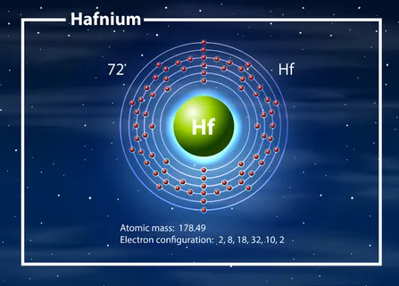 化学家铪原子图