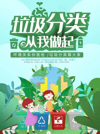 垃圾分类设计展板