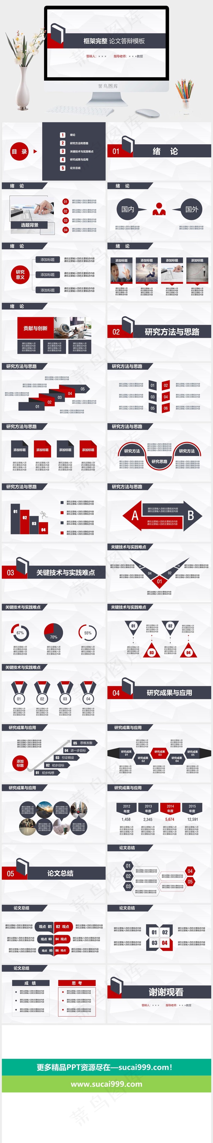 总结
白色营销PPT模板