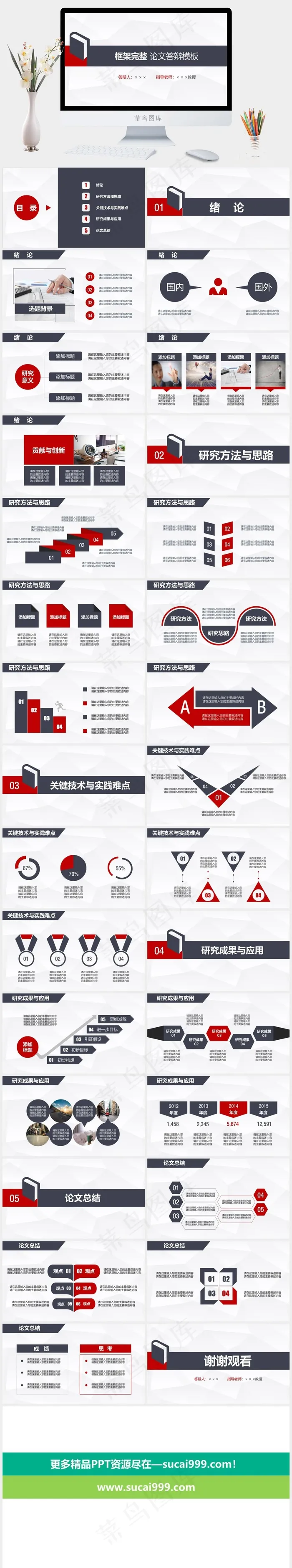 总结
白色营销PPT模板