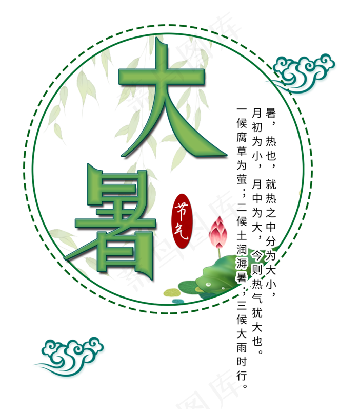 中国传统节气大暑节气创意字