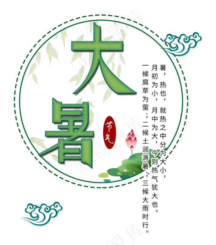 中国传统节气大暑节气创意字(4134X4703(DPI:500))psd模版下载