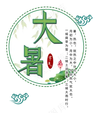 中国传统节气大暑节气创意字
