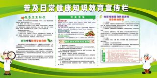 简洁饮食卫生常识展板