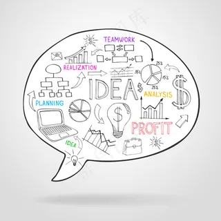 商业战略和规划在一个演讲泡泡中，用图标描绘流程图、分析、灯泡想法、团队合作和利润矢量图