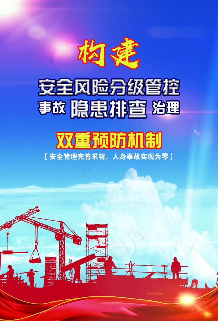 生命至上安全第一展板