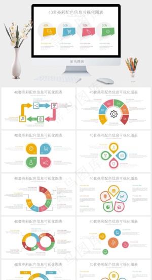 图表
白色营销PPT模板预览图