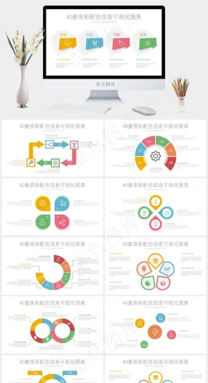 图表
白色营销PPT模板预览图