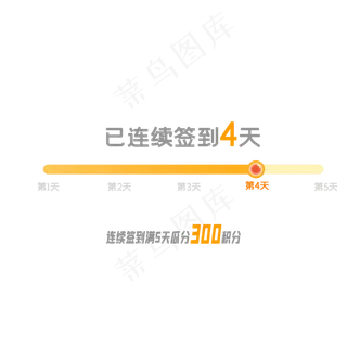 双十一活动进度条