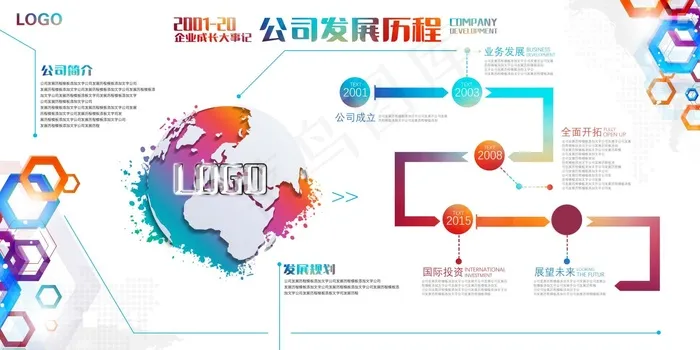 企业文化展板 企业简介展板psd模版下载
