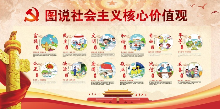 图说*核心价值观党建展板psd模版下载
