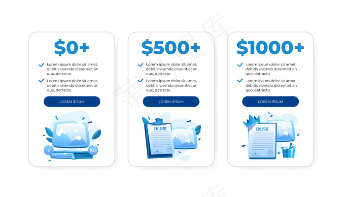 价格计划表、成本比较表