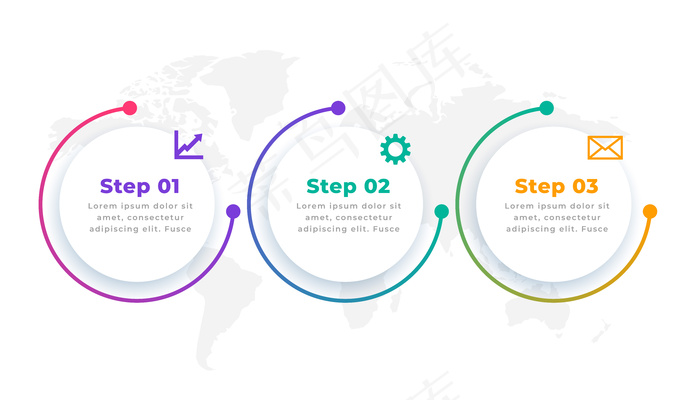 三步式现代圆形信息图形模板设计