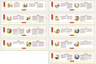 校园文化墙展板