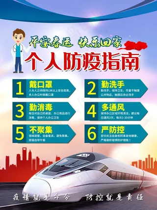 新冠疫情防控海报展板