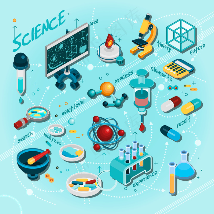 科学等距流程图eps,ai矢量模版下载