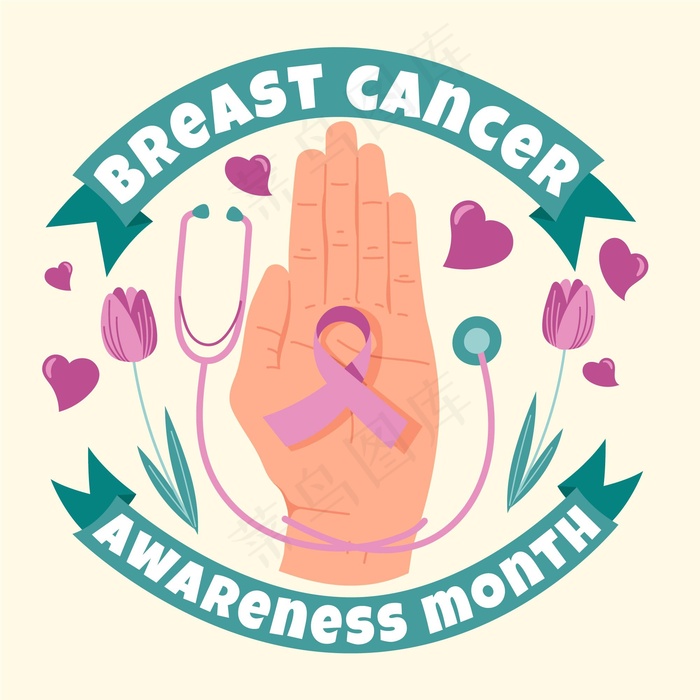 乳腺癌认知设计