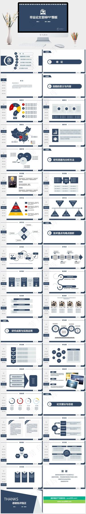 总结
蓝色营销PPT模板预览图