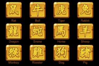 中国的十二生肖象形文字在方形金条上。老鼠，公牛，老虎，兔子，龙，蛇，马，公羊，猴子，公鸡，狗，野猪。金色图标位于单独的图层上。