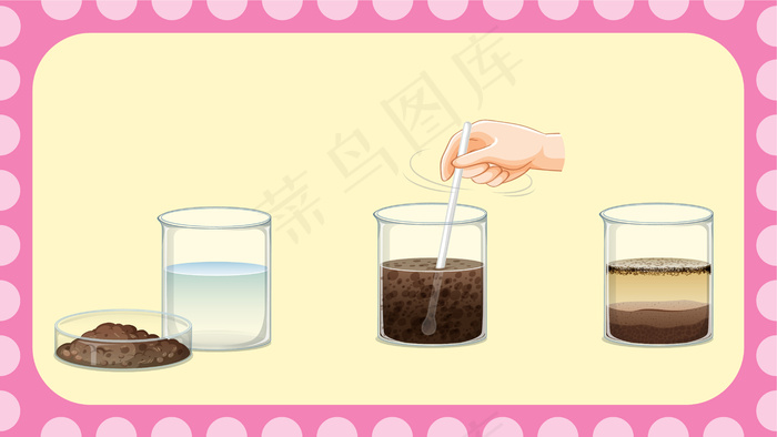 将土壤溶解在水中的科学实验eps,ai矢量模版下载