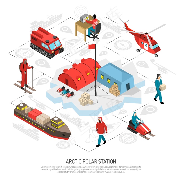 北极极地站等轴测流程图eps,ai矢量模版下载