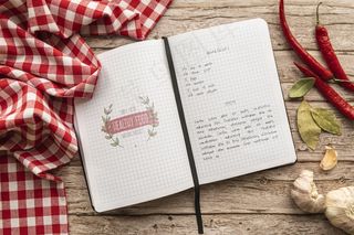 台布辣椒菜谱俯视图