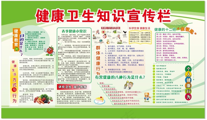 卫生健康知识宣传栏cdr矢量模版下载