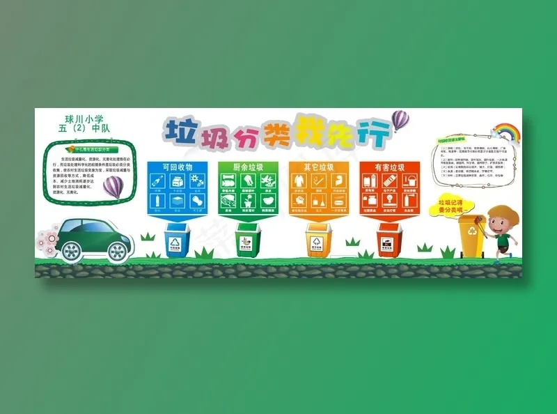 垃圾分类我先行cdr矢量模版下载
