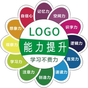 矢量标识花瓣cdr矢量模版下载