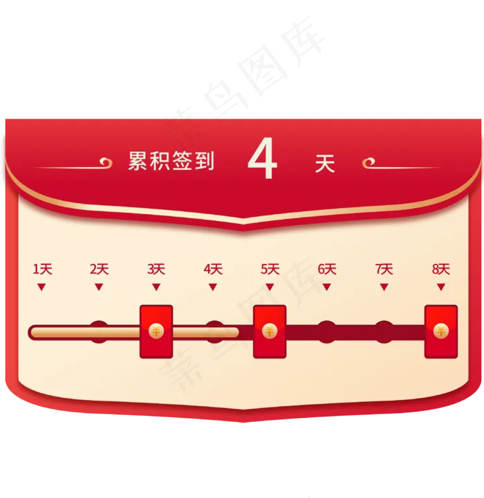促销活动签到进度条(3192*3286px 300 dpi )ai矢量模版下载