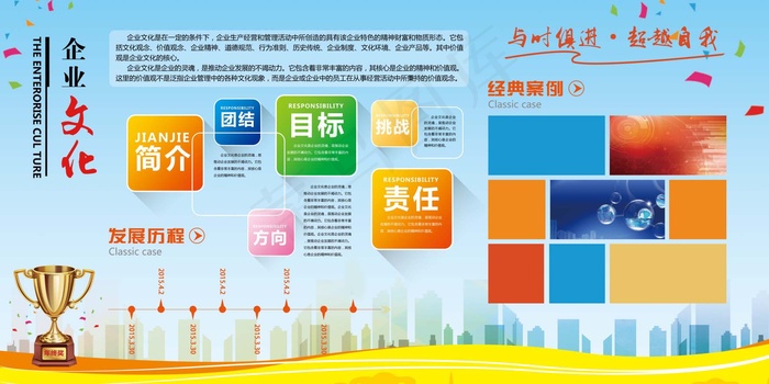 企业文化展板 企业展板 文化展图片