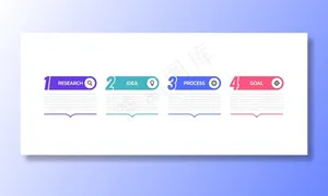 带有选项或步骤的业务流程信息图模板。插图。