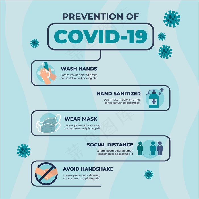 安全防范信息图