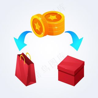 详细的点交换概念