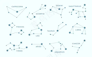 各种十二生肖标志平面图标集