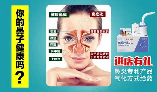 你的鼻子健康吗