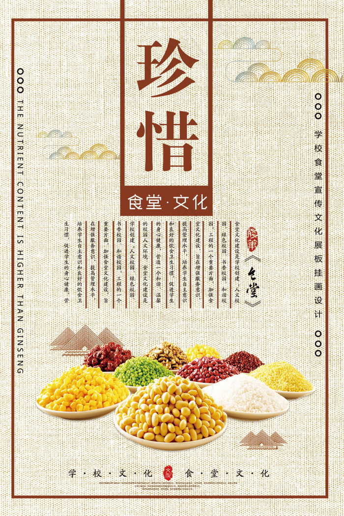 校园餐厅食堂挂画标语海报反对浪费节约粮食psd模版下载
