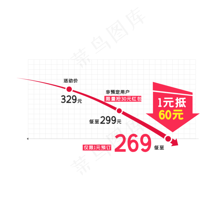 天猫淘宝降价标签(2000*2000px 300 dpi )ai矢量模版下载