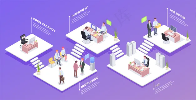 招聘等轴测组成不同的办公室和信息图片文字字幕可编辑插图的图像 招聘等轴测组成不同的办公室和信息图片文字字幕可编辑插图的图像