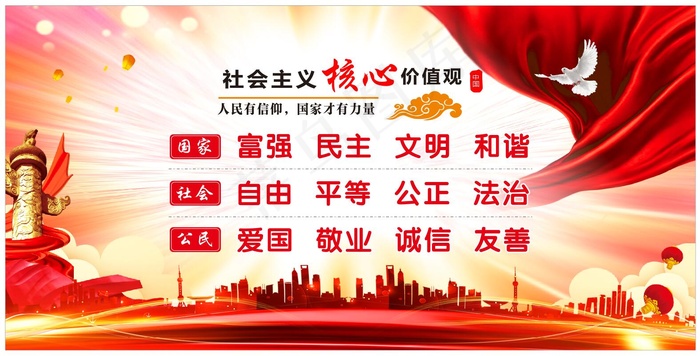*核心价值观cdr矢量模版下载