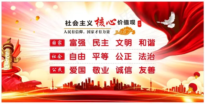 *核心价值观cdr矢量模版下载