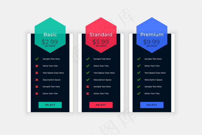 包含计划详细信息的Web定价表