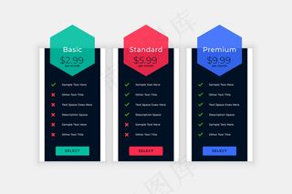包含计划详细信息的Web定价表