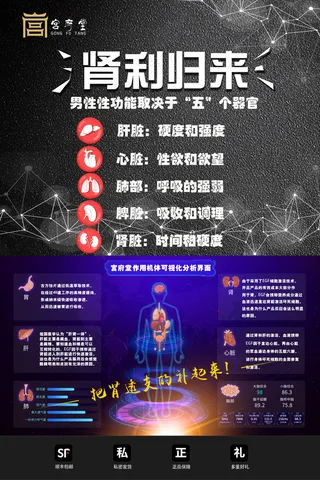 肾者归来五个器官